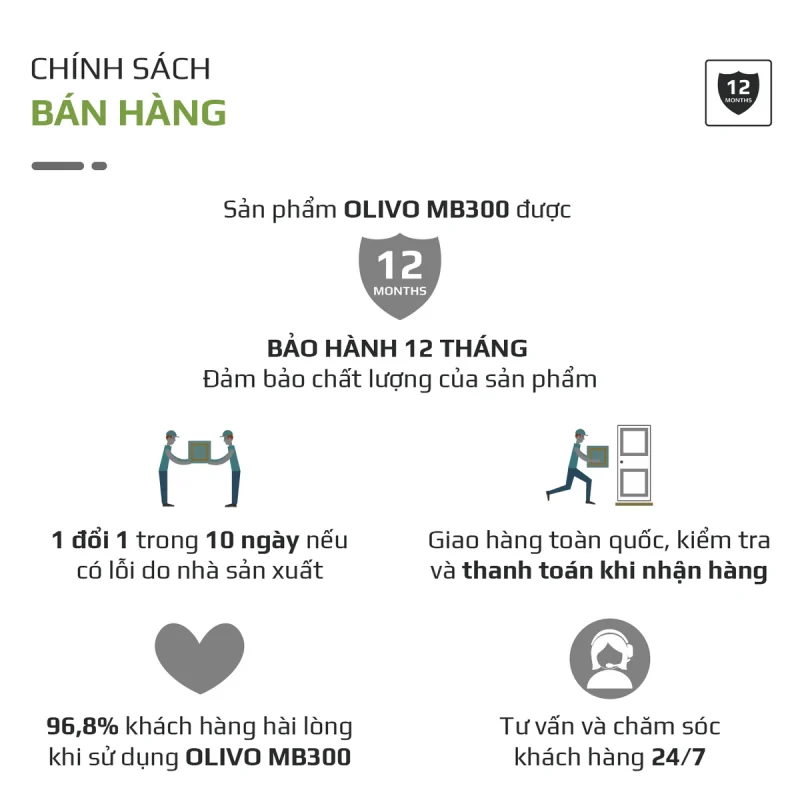 Gia Tín- Điện máy & Gia dụng chính hãng