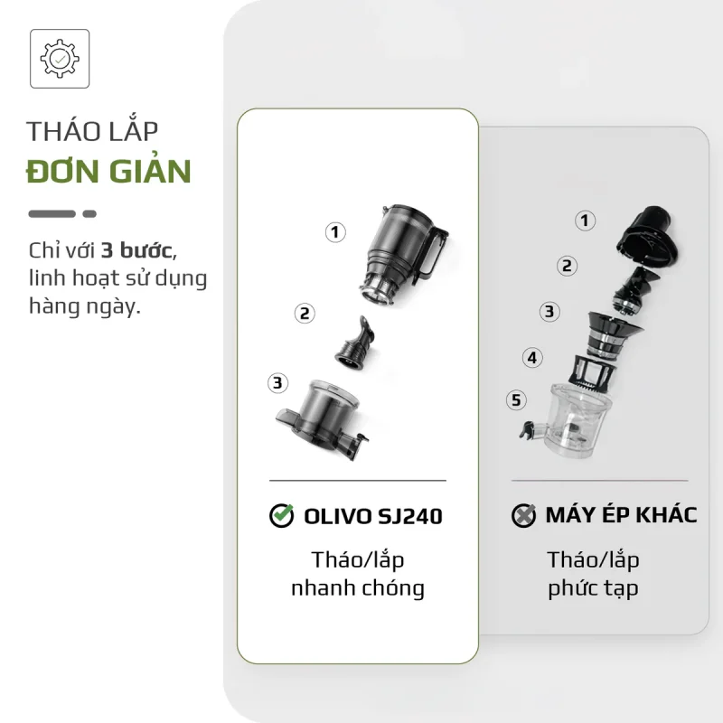 Gia Tín- Điện máy & Gia dụng chính hãng