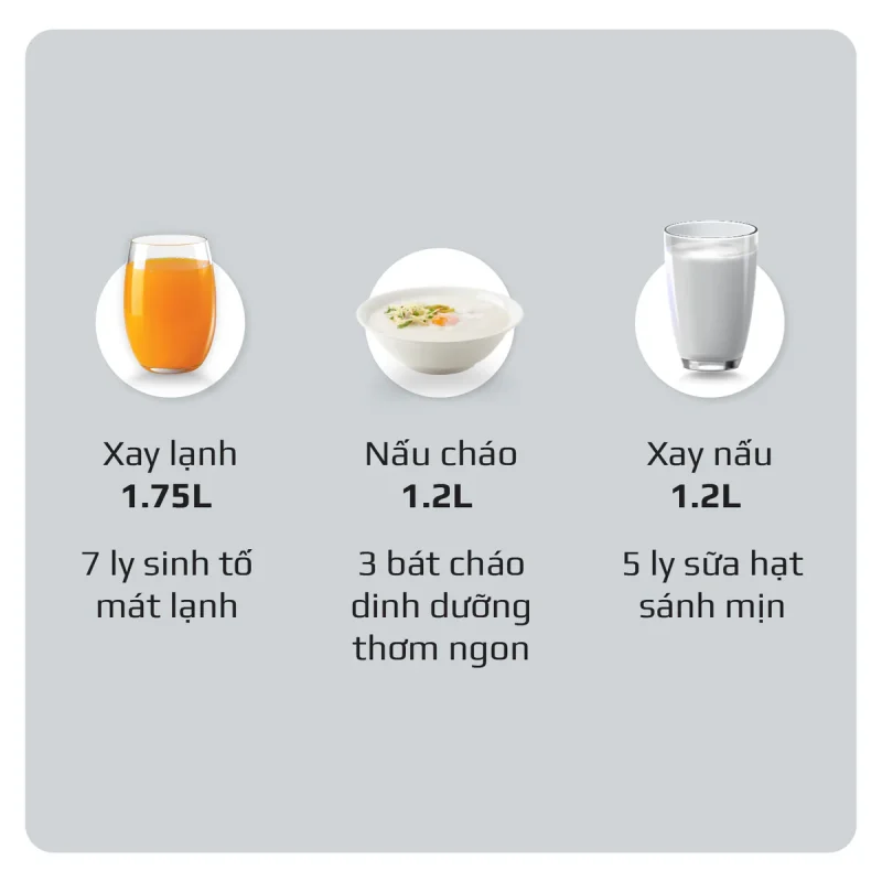 Gia Tín- Điện máy & Gia dụng chính hãng