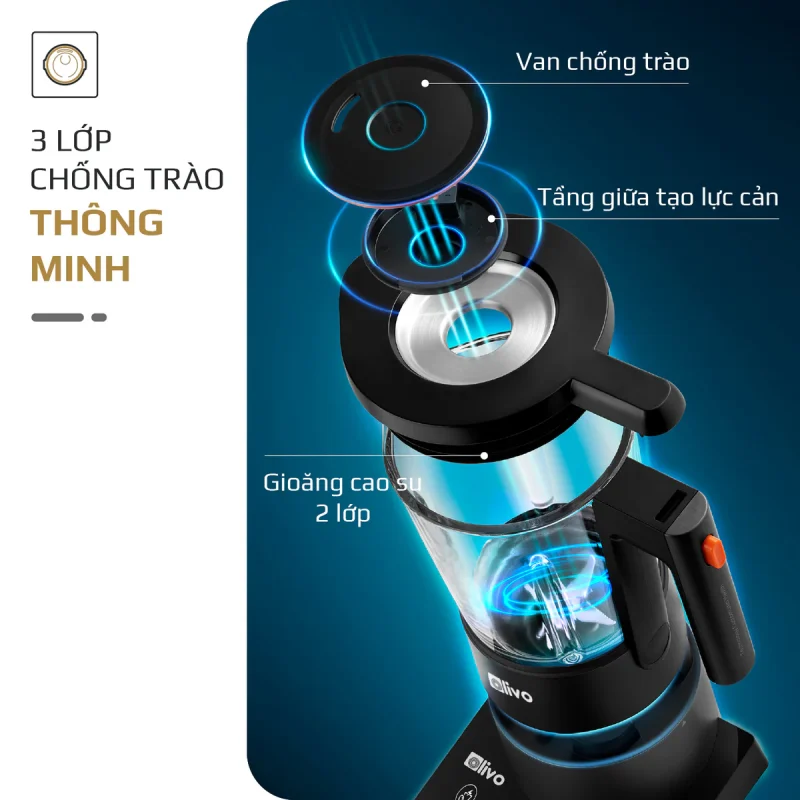 Gia Tín- Điện máy & Gia dụng chính hãng