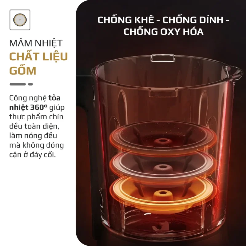 Gia Tín- Điện máy & Gia dụng chính hãng