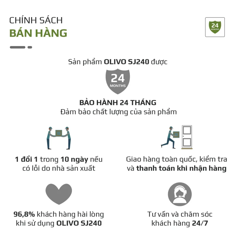 Gia Tín- Điện máy & Gia dụng chính hãng
