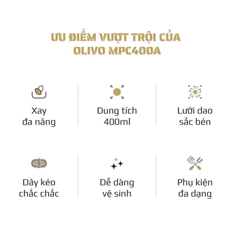 Gia Tín- Điện máy & Gia dụng chính hãng
