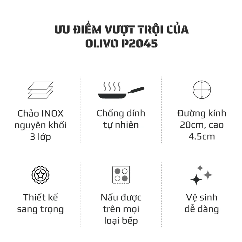 Gia Tín- Điện máy & Gia dụng chính hãng