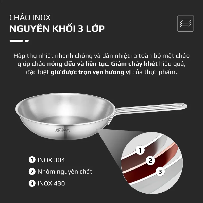 Gia Tín- Điện máy & Gia dụng chính hãng