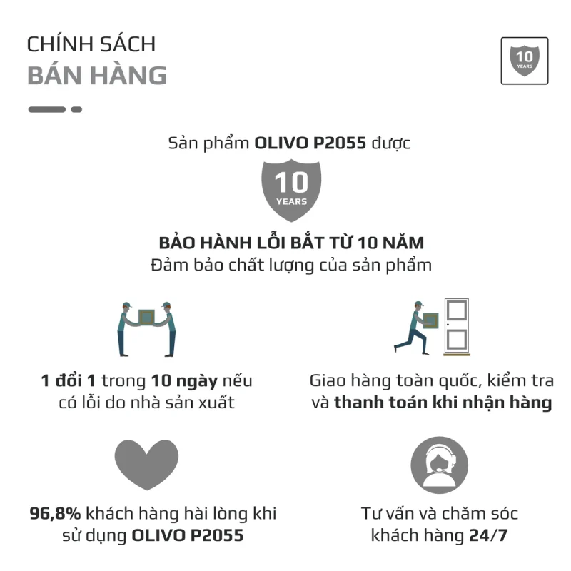 Gia Tín- Điện máy & Gia dụng chính hãng