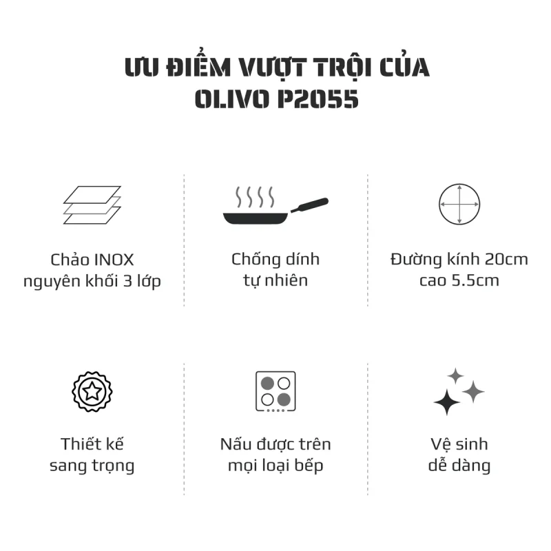 Gia Tín- Điện máy & Gia dụng chính hãng