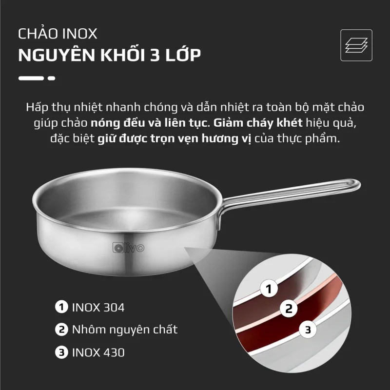 Gia Tín- Điện máy & Gia dụng chính hãng