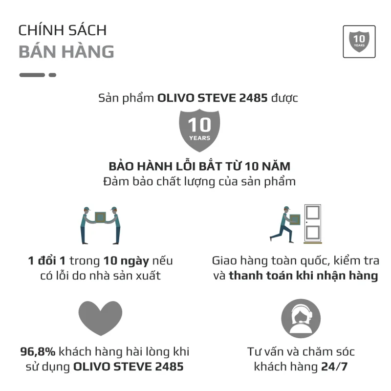 Gia Tín- Điện máy & Gia dụng chính hãng