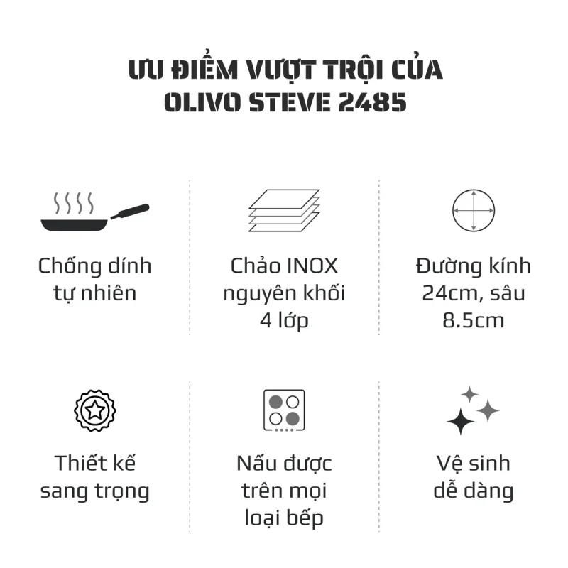 Gia Tín- Điện máy & Gia dụng chính hãng