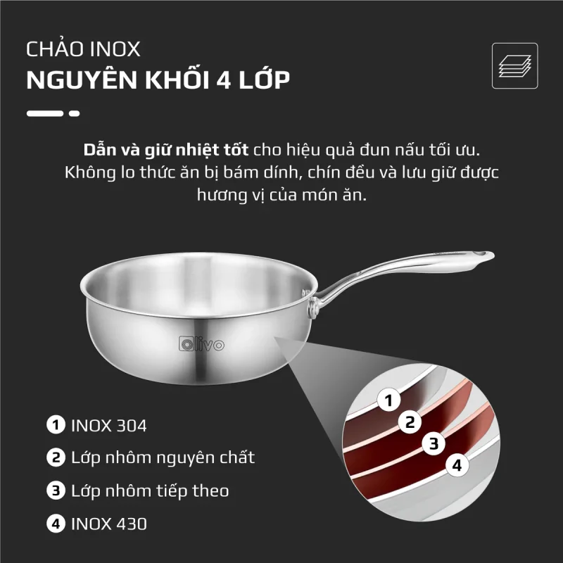 Gia Tín- Điện máy & Gia dụng chính hãng