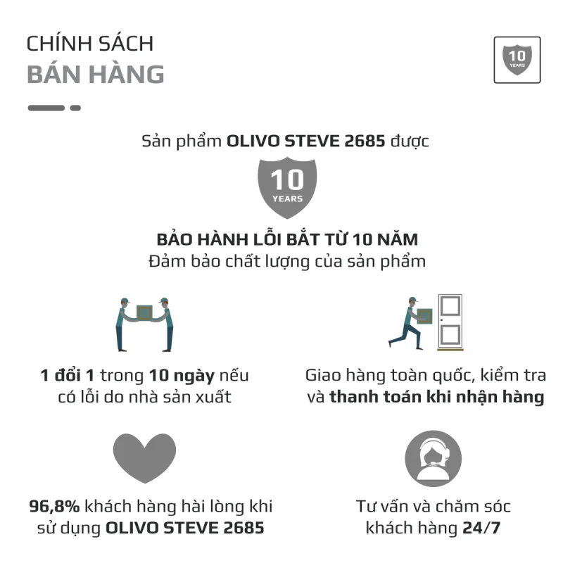 Gia Tín- Điện máy & Gia dụng chính hãng