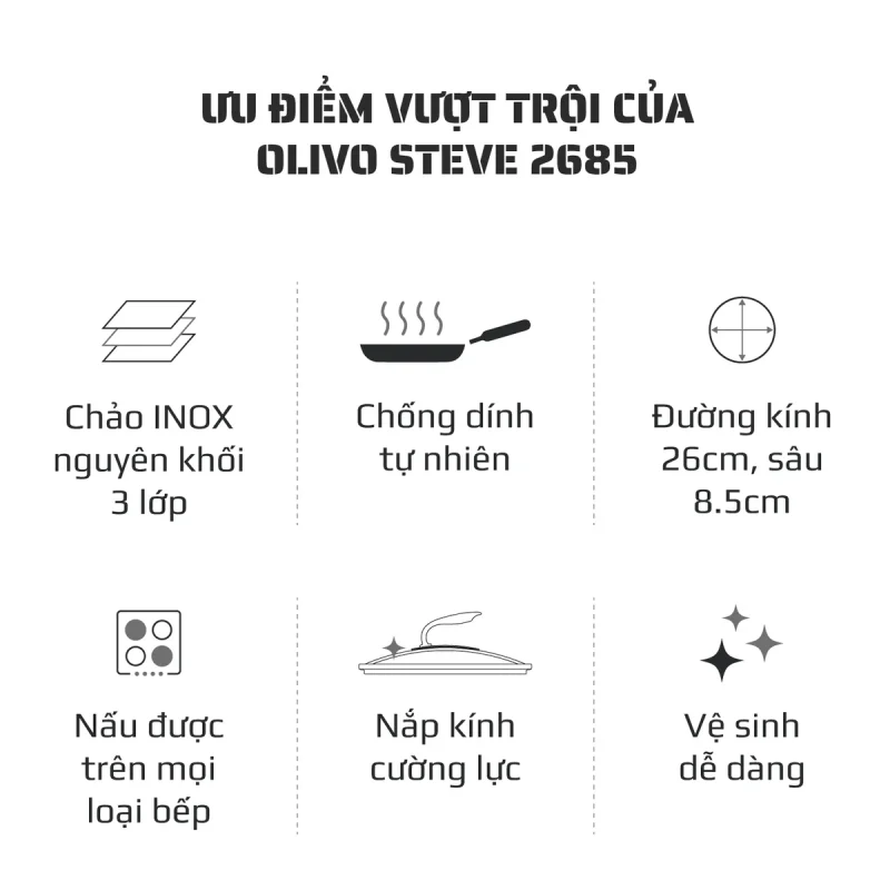 Gia Tín- Điện máy & Gia dụng chính hãng