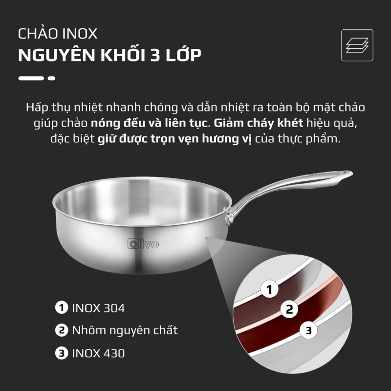 Gia Tín- Điện máy & Gia dụng chính hãng