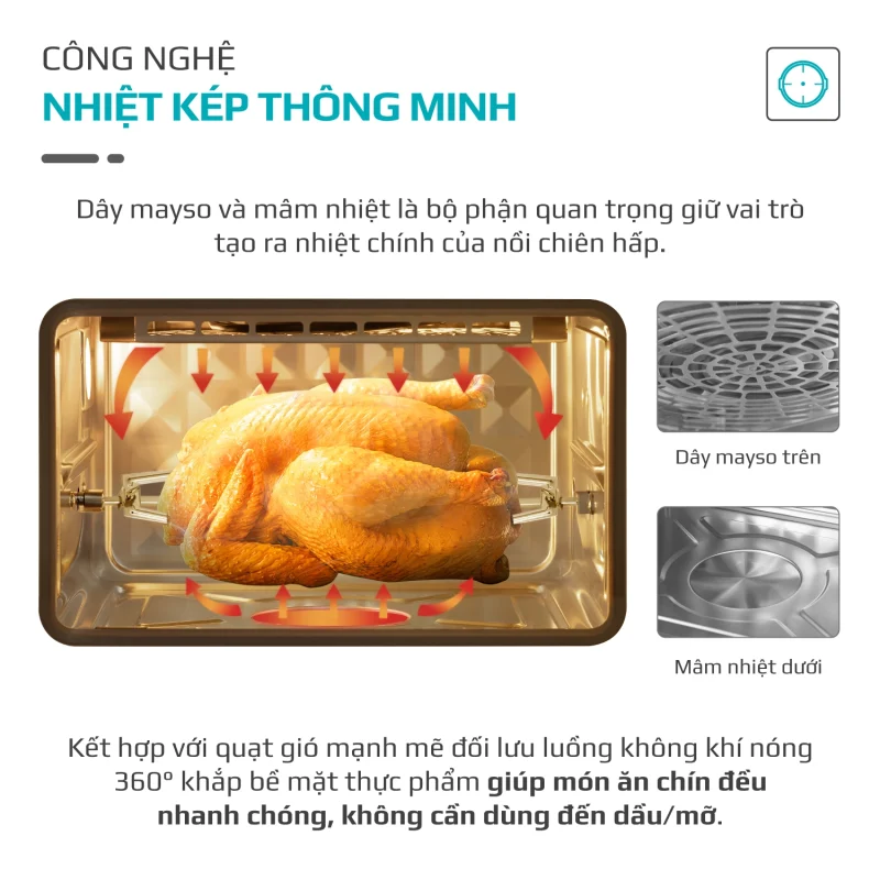 Gia Tín- Điện máy & Gia dụng chính hãng