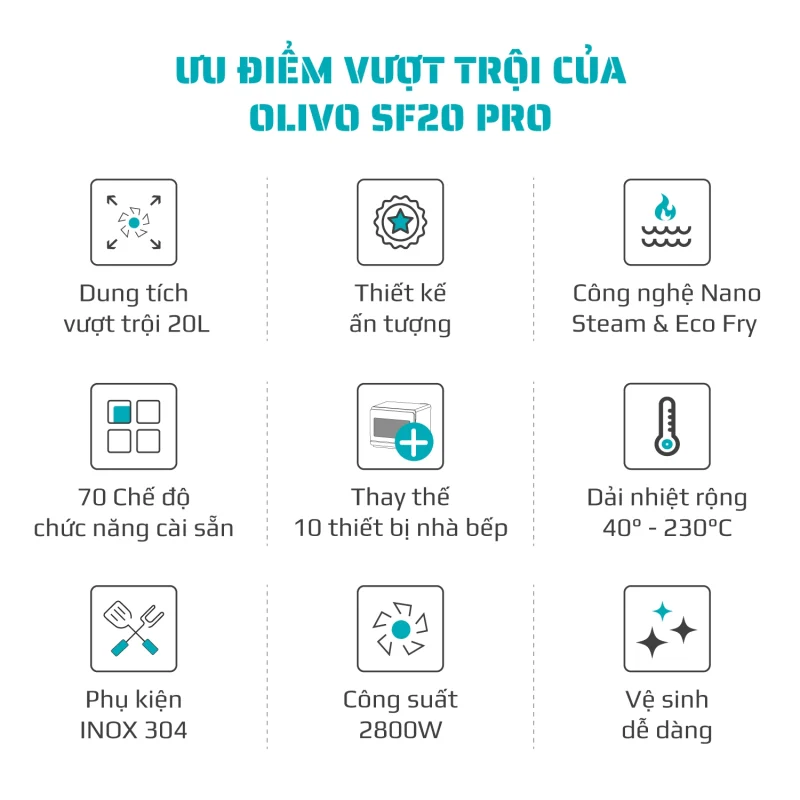 Gia Tín- Điện máy & Gia dụng chính hãng