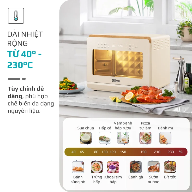 Gia Tín- Điện máy & Gia dụng chính hãng