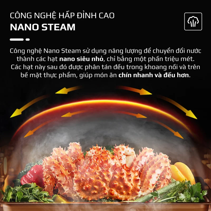 Gia Tín- Điện máy & Gia dụng chính hãng