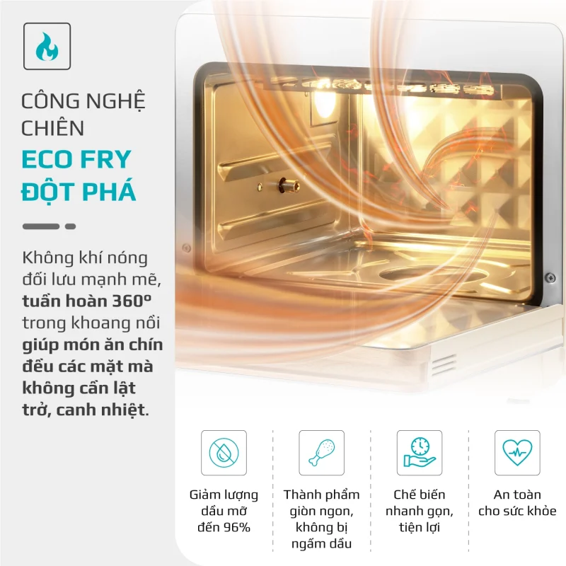 Gia Tín- Điện máy & Gia dụng chính hãng