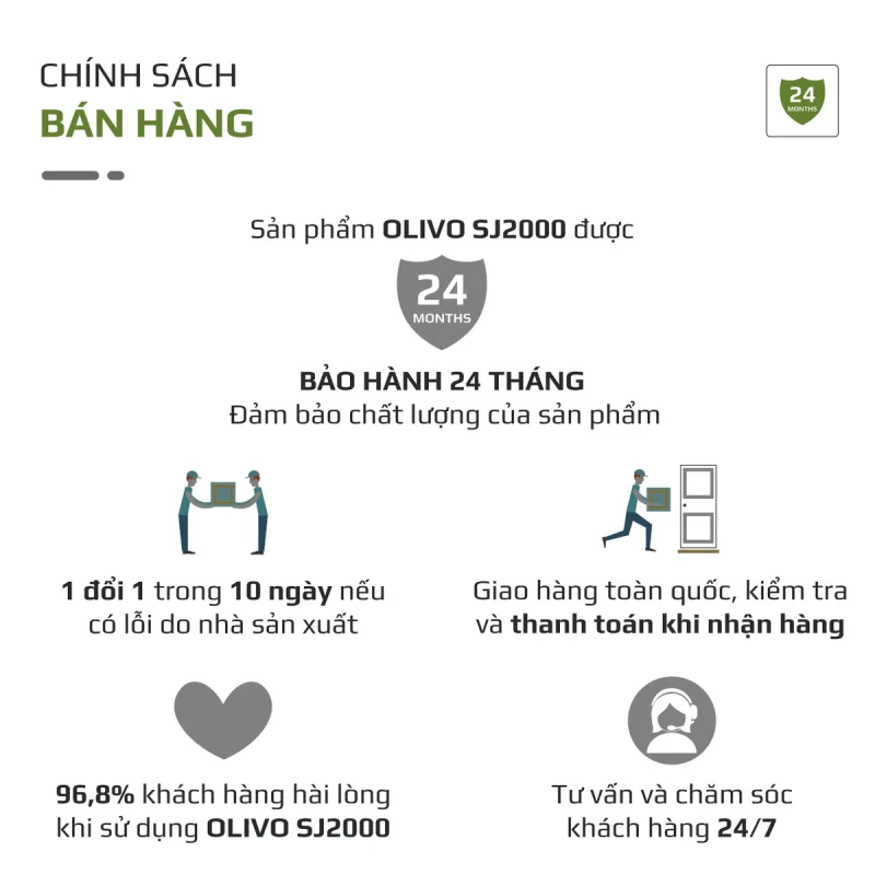 Gia Tín- Điện máy & Gia dụng chính hãng