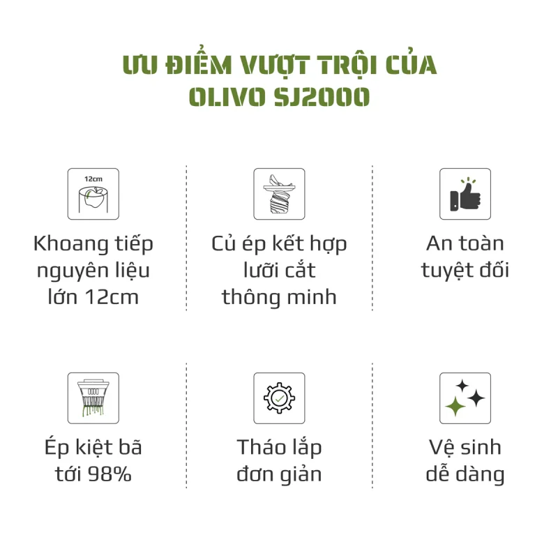 Gia Tín- Điện máy & Gia dụng chính hãng