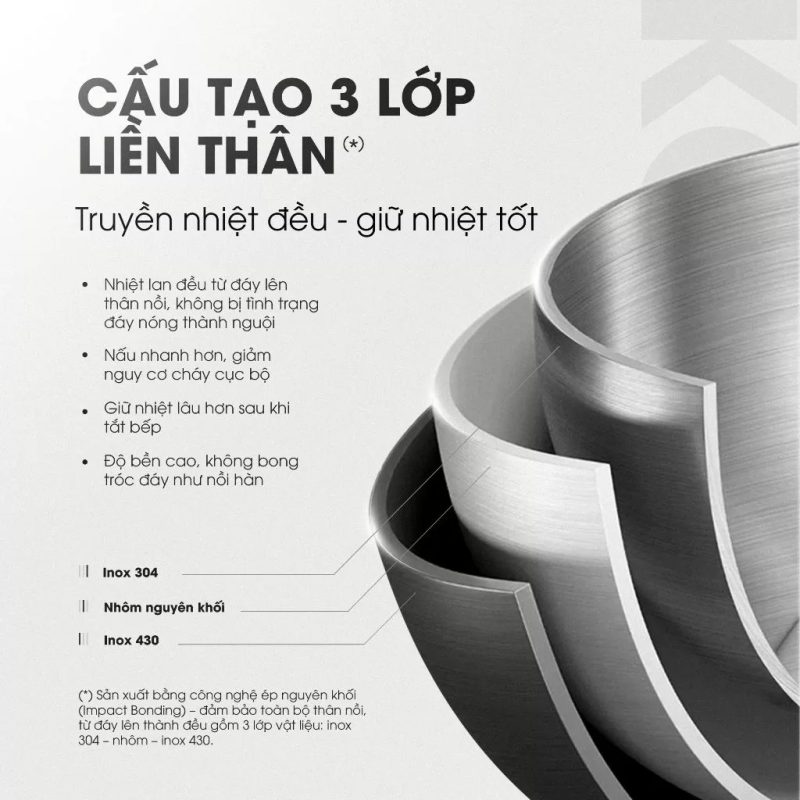Gia Tín- Điện máy & Gia dụng chính hãng