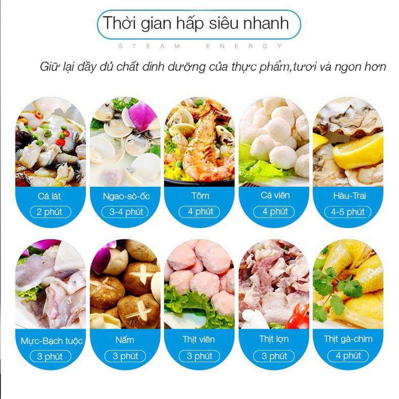 Gia Tín- Điện máy & Gia dụng chính hãng