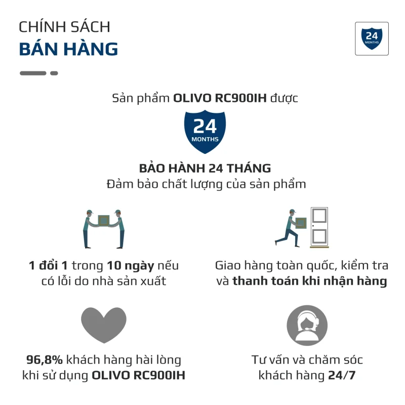 Gia Tín- Điện máy & Gia dụng chính hãng