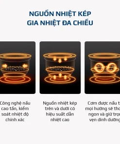 Alternative view of Nồi Cơm Điện Cao Tần OLIVO RC900IH – Lòng Nồi INOX 316L Cao Cấp, Công Nghệ Cao Tần Giữ Trọn Dinh Dưỡng, Bảng Điều Khiển Oled Sống Động, Hiện Đại, Cao Cấp