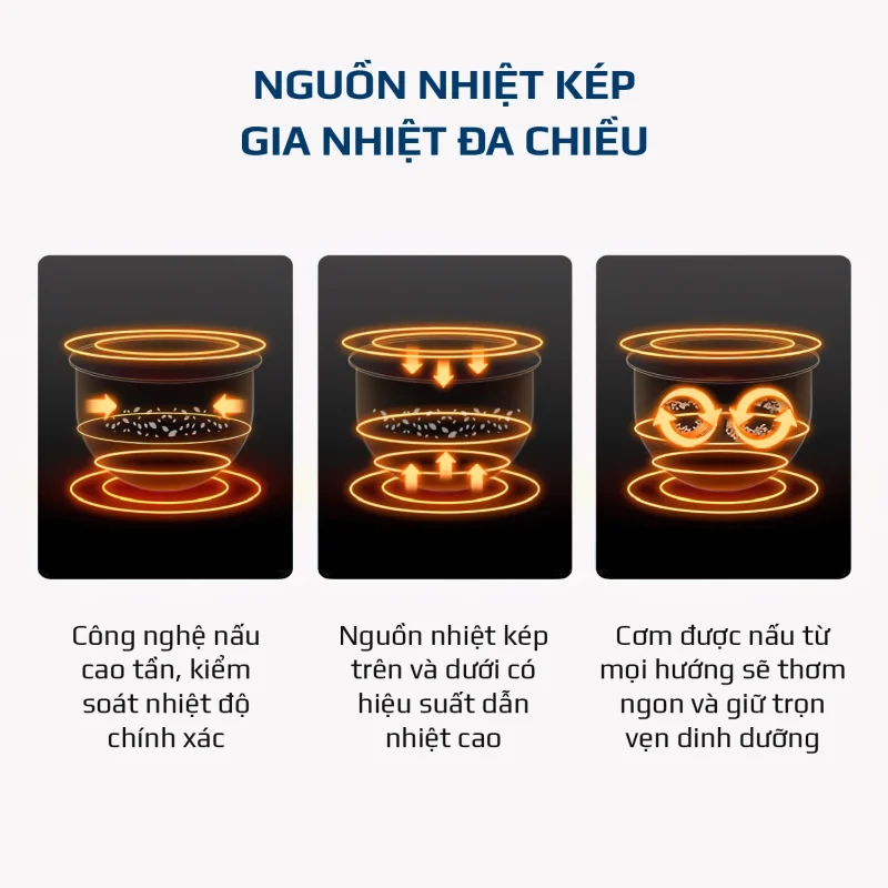 Gia Tín- Điện máy & Gia dụng chính hãng