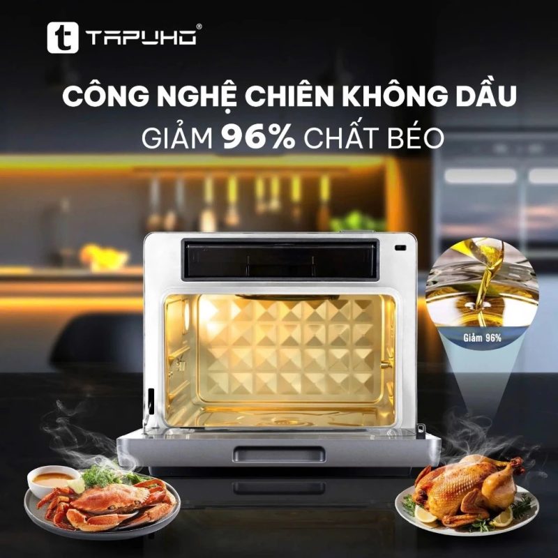 Gia Tín- Điện máy & Gia dụng chính hãng