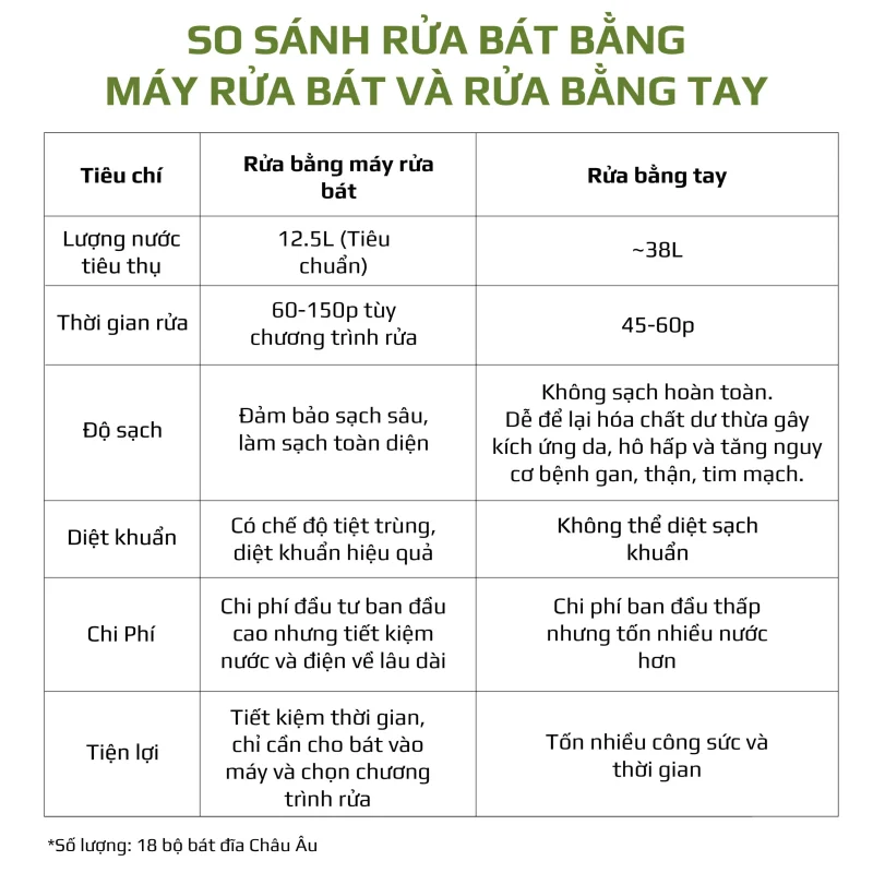 Gia Tín- Điện máy & Gia dụng chính hãng