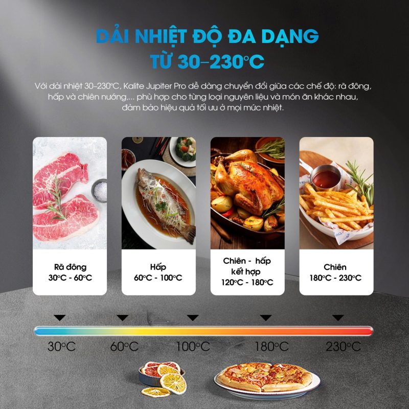 Gia Tín- Điện máy & Gia dụng chính hãng