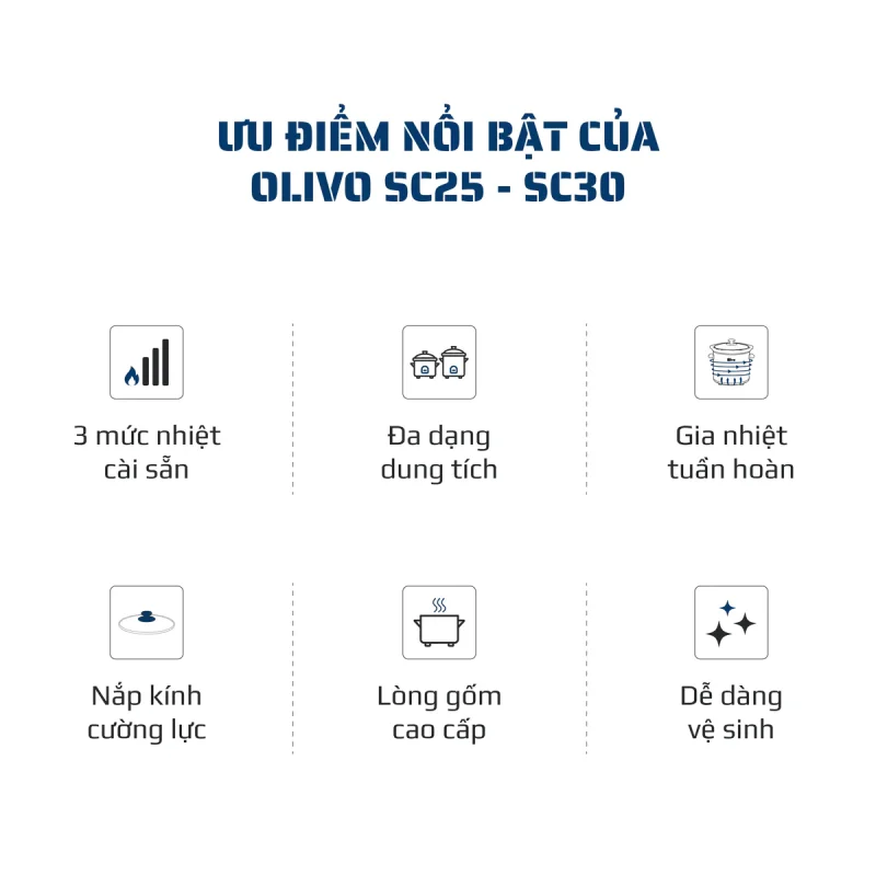 Gia Tín- Điện máy & Gia dụng chính hãng