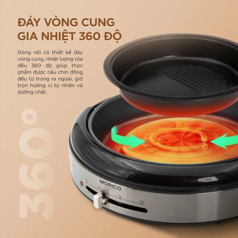 Gia Tín- Điện máy & Gia dụng chính hãng