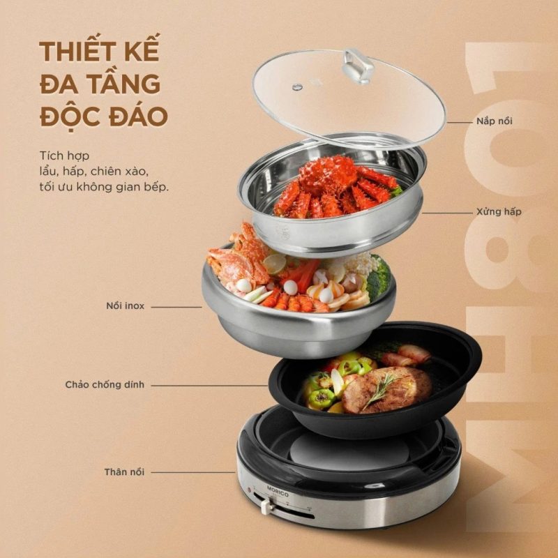 Gia Tín- Điện máy & Gia dụng chính hãng