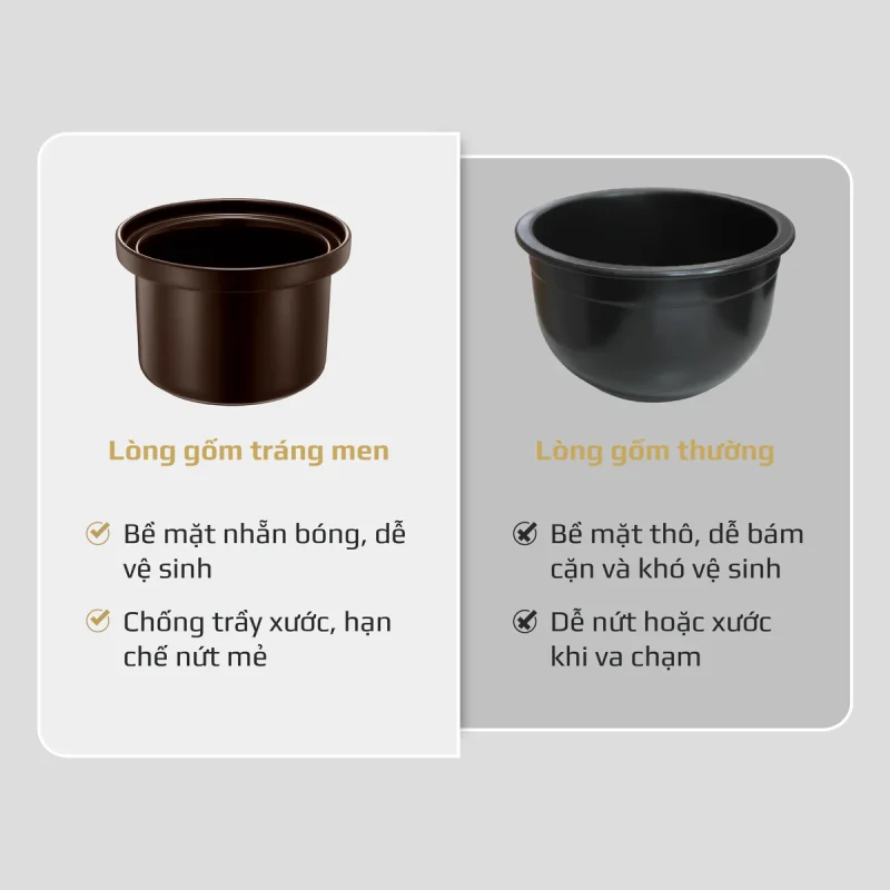 Gia Tín- Điện máy & Gia dụng chính hãng