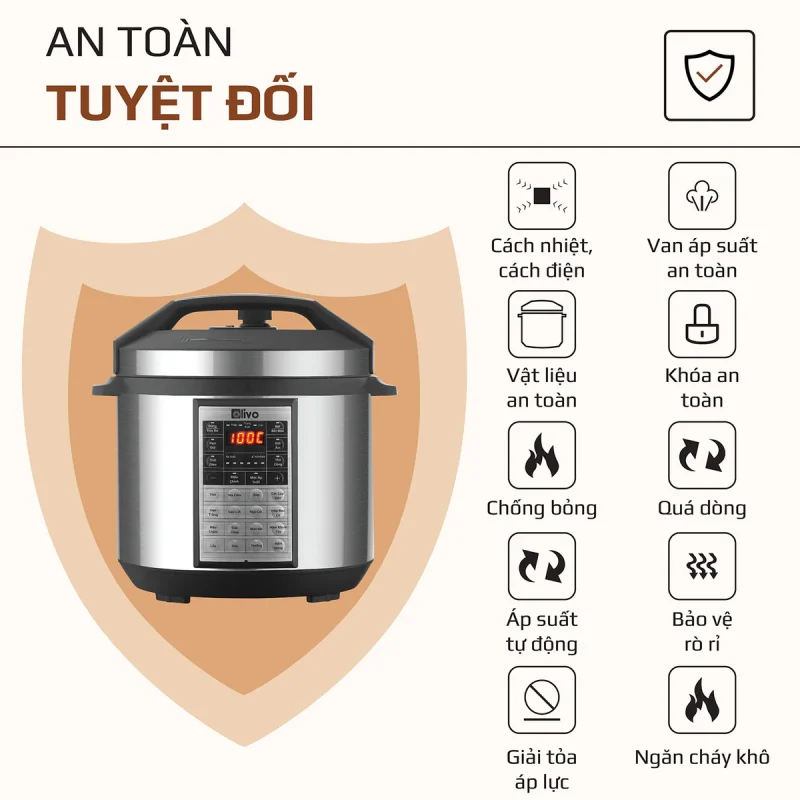 Gia Tín- Điện máy & Gia dụng chính hãng