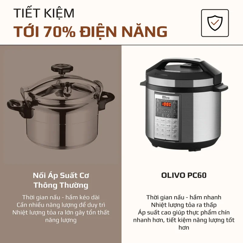Gia Tín- Điện máy & Gia dụng chính hãng
