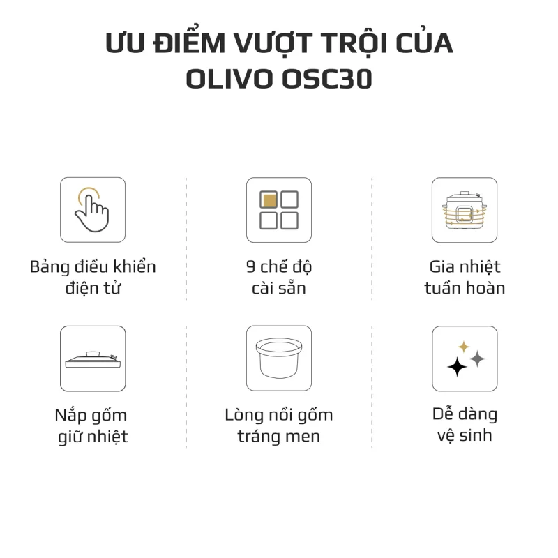 Gia Tín- Điện máy & Gia dụng chính hãng