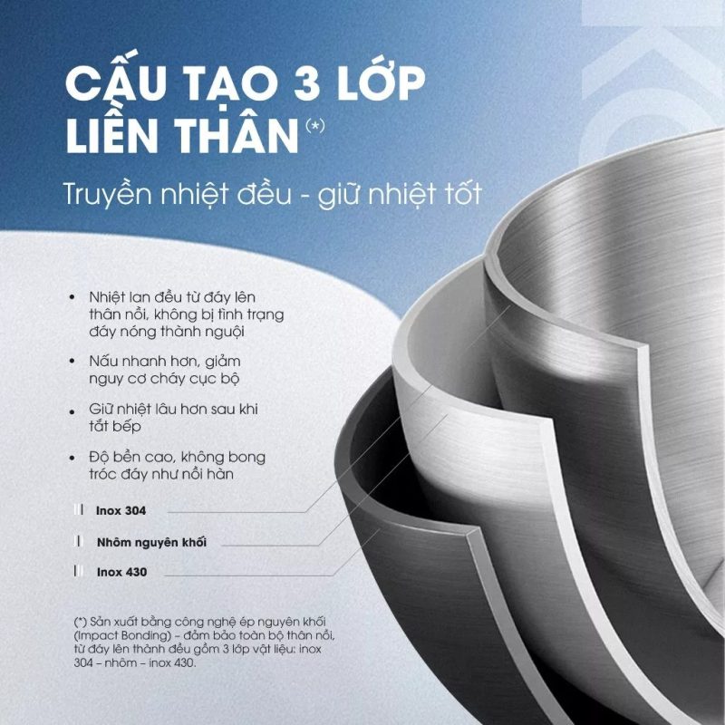 Gia Tín- Điện máy & Gia dụng chính hãng
