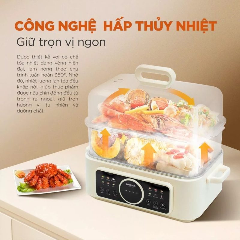 Gia Tín- Điện máy & Gia dụng chính hãng
